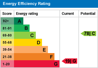 EPC Graph